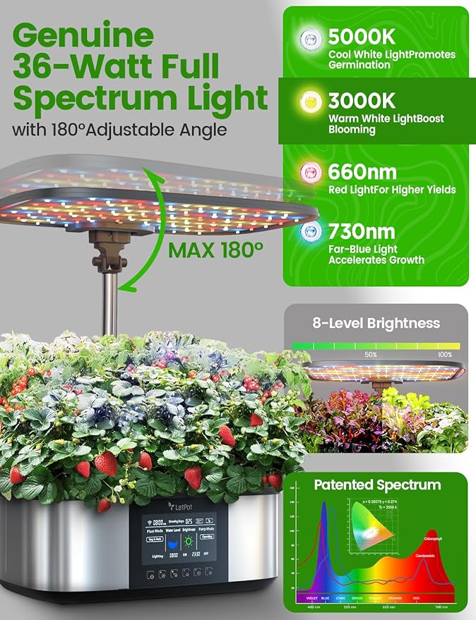 LetPot LPH-Max Hydroponics Growing System Kit, 21 Pods APP &amp; WiFi Automatic Controlled Smart Indoor Garden with 36W LED Grow Light, Auto Drip Irrigation Kits, Self-Managed Nurturing &amp; Watering