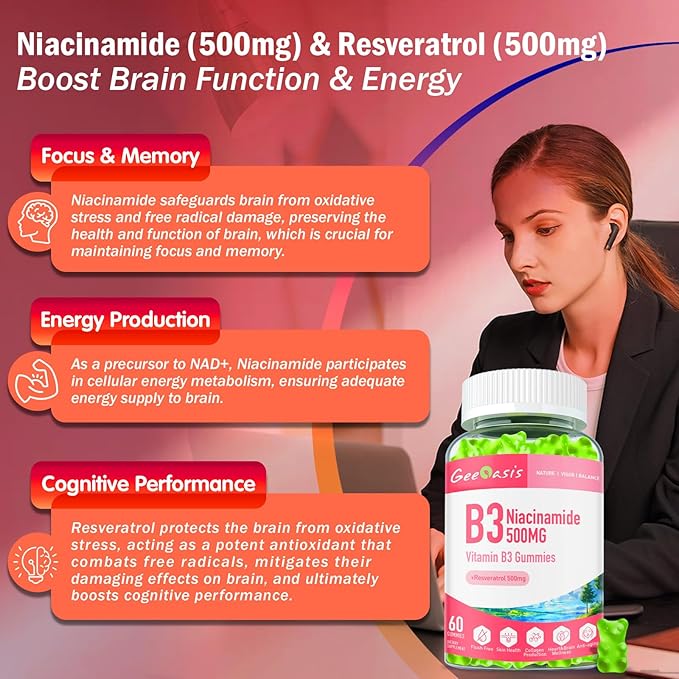 Niacinamide 500mg Gummies, Chewable Vitamin B3 Supplement with Resveratrol 500mg, High Potency Niacin for Antioxidant, Skin &amp; Brain Health, Immune Support, Vegan Apple Flavor, 60 Count