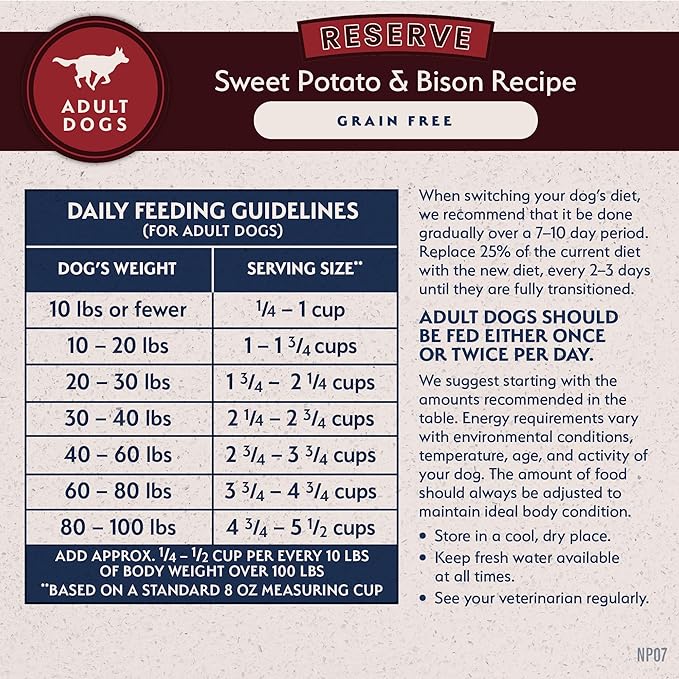 Natural Balance Limited Ingredient Adult Grain-Free Dry Dog Food, Reserve Sweet Potato &amp; Bison Recipe, 4 Pound (Pack of 1)
