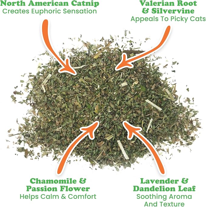 Meowijuana Catnibas Catnip Pawty Mix Jar | Premium Cat Nip for Cats with Silvervine, Passion Flower, Chamomile, Dandelion &amp; Valerian Root | High Potency Catnip | 60g