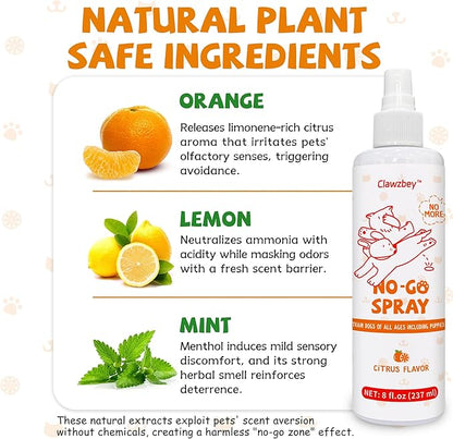 Dog Potty Spray Set, No-Go Spray &amp; Potty Training Spray, Puppy Essentials, Stops Urination &amp; Marking, Indoor and Outdoor Use (8 fl oz) Large Capacity, More Suitable for Multi-Dog Households