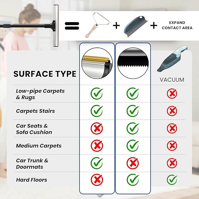 2025 Dual-Edge Carpet Rake for Pet Hair Removal &amp; Fluffing Matted Carpet – 61" Adjustable Handle, Deep Clean Dog &amp; Cat Hair Remover, Reusable Scraper for Rugs, Low Pile Carpet, Couch &amp; Stairs