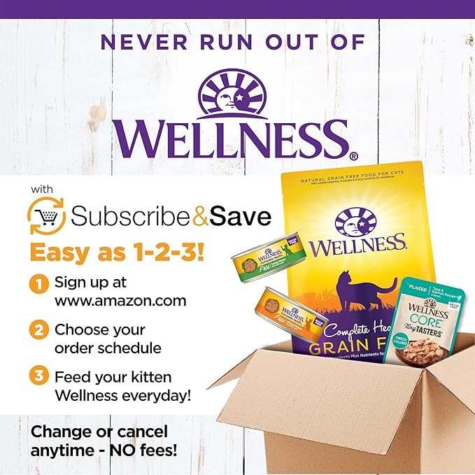 Wellness Complete Health Chicken &amp; Turkey Pate Favorites Variety Pack, 5.5 Ounces Can (Pack of 12)