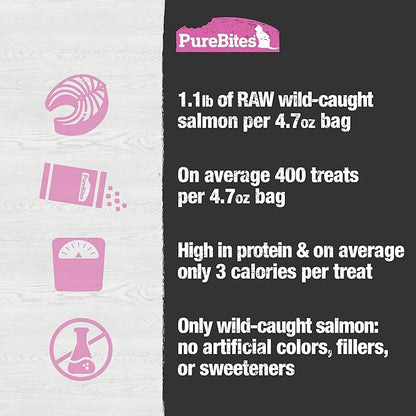 PureBites Freeze Dried Salmon Cat Treats, 4.7Oz | 134g - Jumbo Size