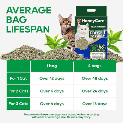 HoneyCare Tea Cat Litter | Natural Plant-Based Formula | Long-Lasting Odor Control | 99% Dust-Free &amp; Low Tracking | Flushable Cat Litter | 6-lbs