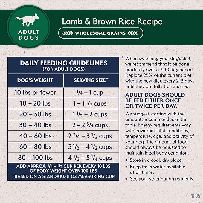 Natural Balance Limited Ingredient Adult Dry Dog Food with Healthy Grains, Lamb &amp; Brown Rice Recipe, 24 Pound (Pack of 1)