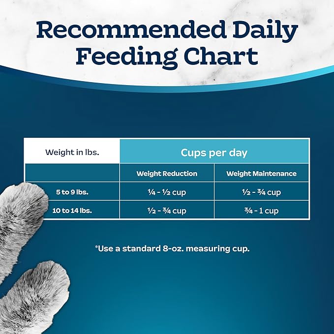 Blue Buffalo Tastefuls Weight &amp; Hairball Control Natural Dry Food for Adult Cats, 3-lb. Bag
