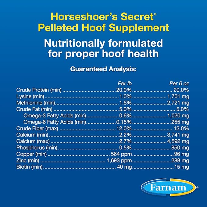 Farnam Horseshoer&