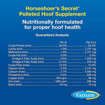 Farnam Horseshoer&