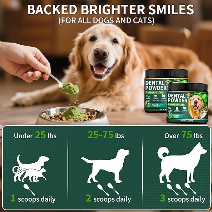 2 Pack Dog Dental Powder, Dog Teeth Cleaning Powder with Natural Herbal Blend &amp; Postbiotics, Dental Powder for Dogs Teeth, Targets Tartar &amp; Reduces Plaque &amp; Bad Breath for Dogs &amp; Cats, Mint -150Grams