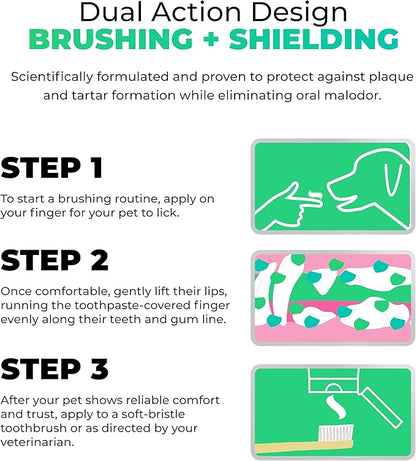 Tartar Shield Pro Care – Natural Enzymatic Pet Toothpaste Kit – Protects Against Plaque &amp; Tartar - Freshens Breath &amp; Removes Stains – Cleans Teeth and Gums – for Dogs &amp; Cats - Coconut Flavor, 3 Oz.
