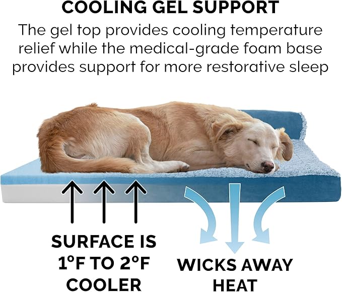 Furhaven Cooling Gel Dog Bed for Large Dogs w/ Removable Bolsters &amp; Washable Cover, For Dogs Up to 125 lbs - Two-Tone Plush Faux Fur &amp; Suede L Shaped Chaise - Marine Blue, Jumbo Plus/XXL