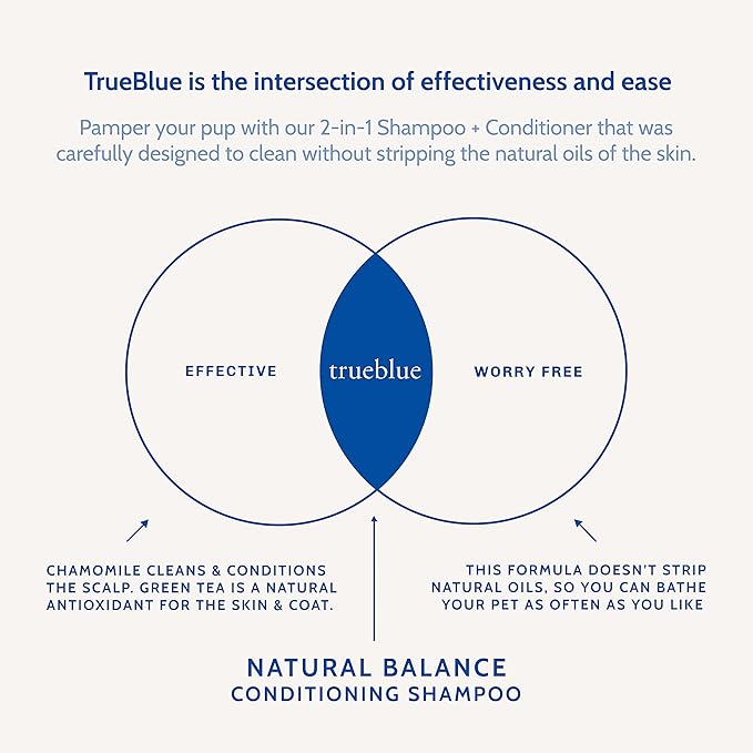 TrueBlue Natural Balance Conditioning Dog Shampoo with Green Tea &amp; Chamomile - Cleansing Wash, Deodorizing, Moisturizing – Toxin Free, Natural Botanical Blend – Tearless Cleaner – 12 Fl. Oz.