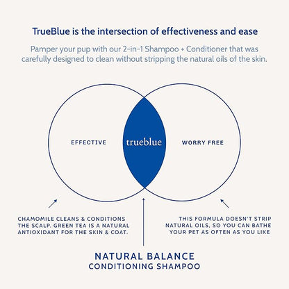 TrueBlue Natural Balance Conditioning Dog Shampoo with Green Tea &amp; Chamomile - Cleansing Wash, Deodorizing, Moisturizing – Toxin Free, Natural Botanical Blend – Tearless Cleaner – 12 Fl. Oz.