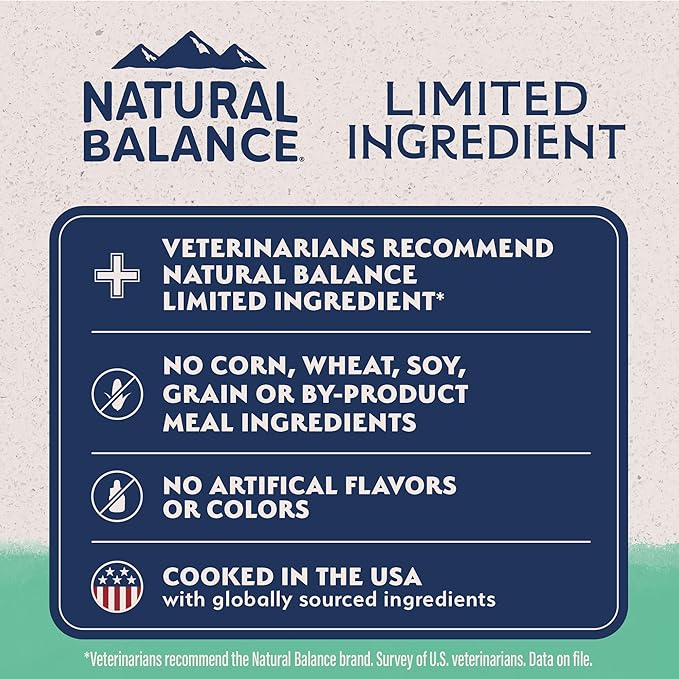 Natural Balance Limited Ingredient Adult Grain-Free Dry Dog Food, Chicken &amp; Sweet Potato Recipe, 24 Pound (Pack of 1)