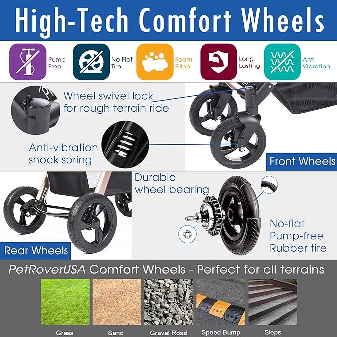 HPZ Pet Rover Prime 3-in-1 Luxury Dog/Cat Stroller (Travel Carrier + Car Seat +Stroller) with Detach Carrier/Pump-Free Rubber Tires/Aluminum Frame/Reversible Handle for Medium &amp; Small Pets (BLACK)