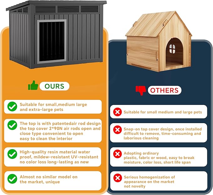 DRATO Dog House for Both Indoor and Outdoor with Weatherproof Roof Removable Floors for Medium to Large Dogs Interior Space (Black, Large (42.87 * 32.95 * 31.61&