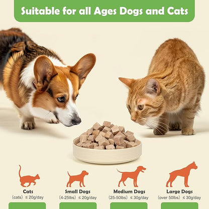 MON2SUN Freeze Dried Duck Cat and Dog Treats, Single Ingredient Natural and Healthy Dog Snacks, High Protein Training Treats &amp; Food Topper, 5.3 oz