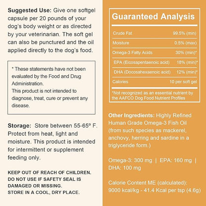 Wild Caught Omega 3 Fish Oil for Dogs - 300mg Mini Softgel Capsules for Healthy Skin and Coat - 360 Dog Fish Oil Pills for Shedding, Dry Itching Skin, and Hot Spots (2 Packs of 180)