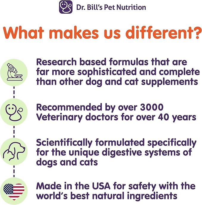 Dr. Bill’s Feline Immune Support | Boosts Cat Immunity and Health with Colostrum, Beta Glucan, Turkey Tail Mushroom, Zinc &amp; Vitamin C | Powder Supplement for Cats of All Ages