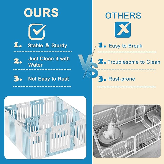 2 Room Dog Playpen with Door,DIY Shape Combination Puppy Pen,16-Panel+2 Link Piece+Large Door+Small Door,25.5" H Dog Fence,Non-Slip&amp;Secure Pet Gate,Easy to Assemble,Blue+White