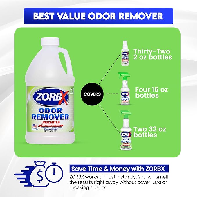 ZORBX Unscented Odor Eliminator for Strong Odor 64 oz - Used in Hospitals &amp; Healthcare Facilities - Advanced Trusted Formula, Fast-Acting Odor Remover Spray for Dog, Cat, House &amp; Carpet