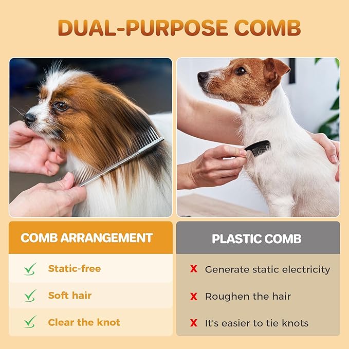 7.5 Inch Professional Stainless Steel Pet Grooming Comb for Dogs &amp; Cats, Wide &amp; Dense Teeth for Removing Tangles, Knots,Undercoat,Flea,Excess Hair, Rounded Corners Design for Safe,Metal Dematting Tool