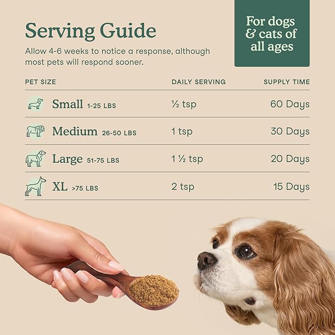 Fera Pets Whole Food Multivitamin Cat &amp; Dog Food Topper with Probiotics, Antioxidants, &amp; Essential Dog Vitamins &amp; Minerals - Nutrients from Fruits, Vegetables, &amp; Organ Meats - 3.7 oz