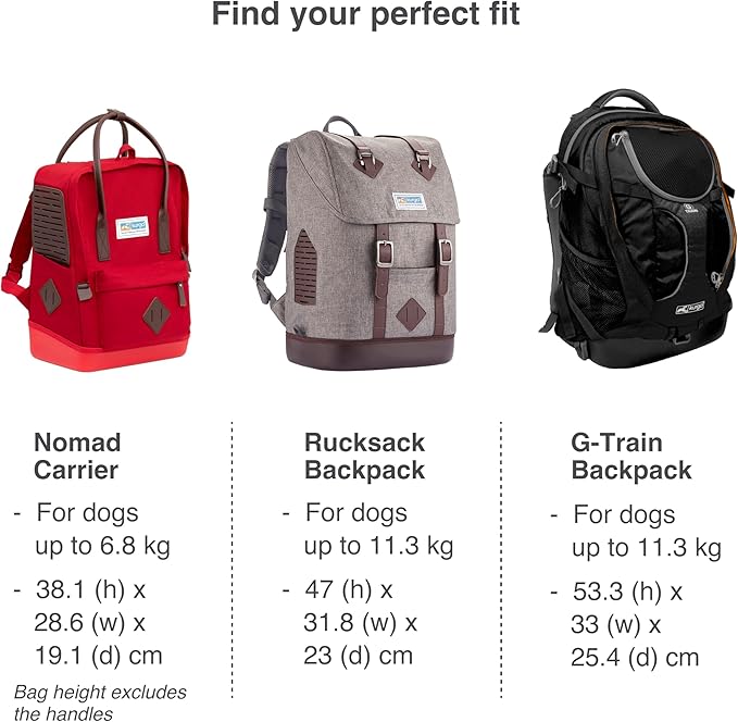 Kurgo G-Train - Dog Carrier Backpack for Small Pets - Cat &amp; Dog Backpack for Hiking, Camping or Travel - Waterproof Bottom - Ink Blue