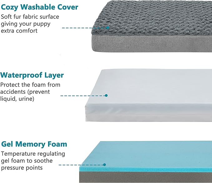 Jumbo Human Dog Bed, Orthopedic Memory Foam Pet Mat, Washable Dog Crate Bed with Cooling Gel, Removable Cover &amp; Waterproof Lining