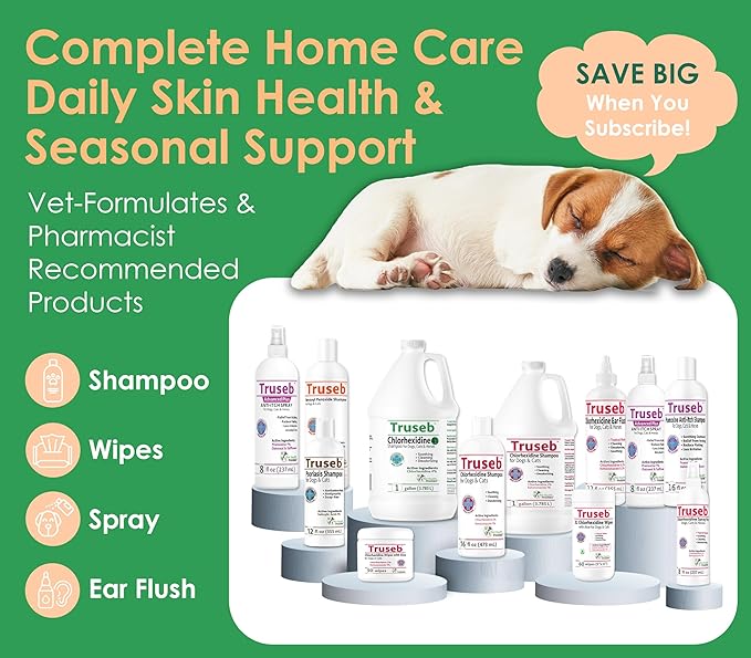 Topical Chlorhexidine 4% Shampoo for Dogs, Cats &amp; Horses (Gallon)- with Aloe for Cleansing (USA) (Chlorhexidine 4% Shampoo, 1 Gallon)