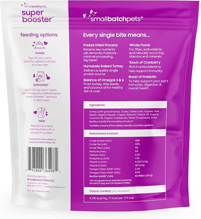 smallbatch Freeze Dried Dog Treats, Superfood Food Topper Turkey Bites for Dogs &amp; Cats, Probiotics, Organic Ingredients, High Protein, Grain Free Healthy Food Topper, Made in The USA, 18 oz Bag