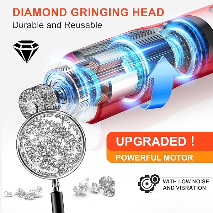Dog Nail Grinder 7-Speed &amp; 360° LED Light, Professional Pet Nail Grinder for Dogs and Cats, Electric Dog Nail Trimmer Painless Paws Grooming &amp; Smoothing Tool for Large Medium Small Dogs Cats Pets