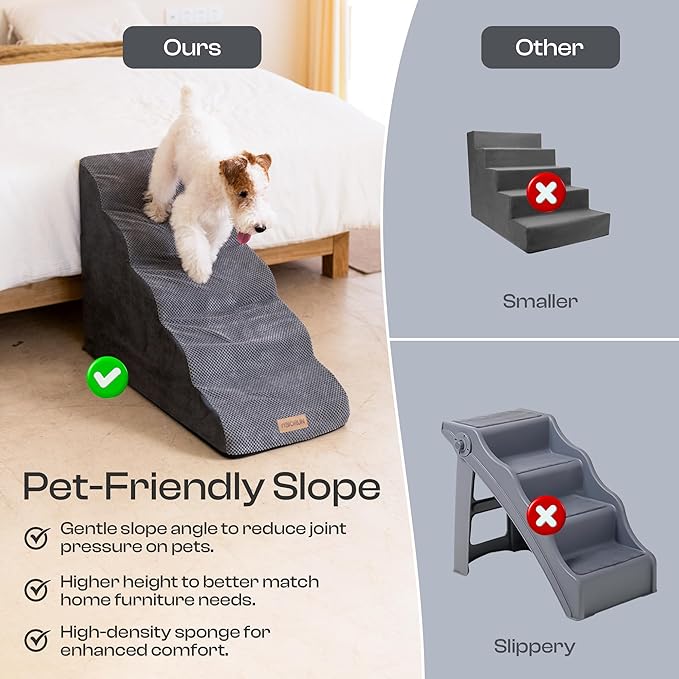 Dog Stairs for High Beds Up to 30", Extra-Tall 24.5" 5-Step Foam Pet Ramp with Washable Cover, Gentle Slope Steps, Bed &amp; Couch Ladder for Small Medium Dogs &amp; Senior Cat, Puppy Climbing Stairs