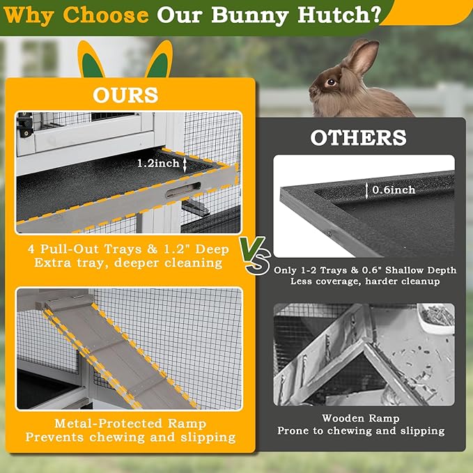 Double Rabbit Hutch Outdoor Indoor Large Bunny Cage with Dual Side Runs, 2-Story Wooden Hutch with 4 Leak Proof Trays, 8 Wheels, Waterproof Roof, Ramp, for Small to Medium Animals