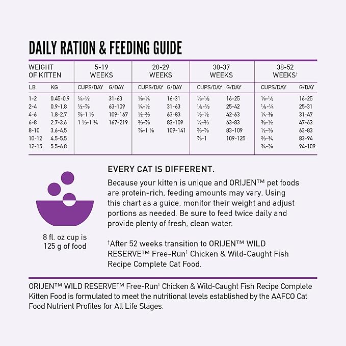 ORIJEN Wild Reserve Dry Cat Food Free-Run Chicken &amp; Wild-Caught Fish Kitten Recipe 3.5lb Bag