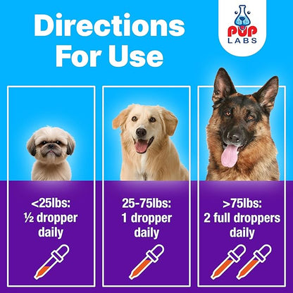 Freedom Joint Drops - Dog Joint Support Supplement with Human-Grade Ingredients - No Fillers, Preservatives, Additives, or Artificial Ingredients, 3 30 ml Droppers