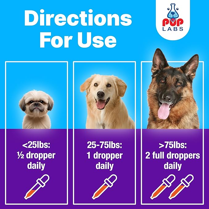 Freedom Joint Drops for Dogs with Hyaluronic Acid, MSM, Glucosamine, &amp; Chondroitin, All Natural Liquid Joint Supplement for Dogs for Pain Relief, Mobility and Hip Support, 30 ml Dropper