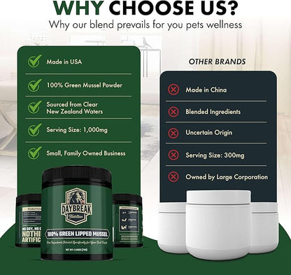 Pure Green Lipped Mussel Powder for Dogs and Cats - 100% New Zealand Green Lipped Mussels - Anti Inflammatory Supplement &amp; Vitamins to Help Your Pet Deal with Arthritis, Joint Pain Relief - 75 Grams