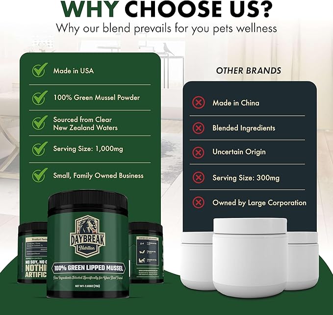 Pure Green Lipped Mussel Powder for Dogs and Cats - 100% New Zealand Green Lipped Mussels - Anti Inflammatory Supplement &amp; Vitamins to Help Your Pet Deal with Arthritis, Joint Pain Relief - 150 Grams