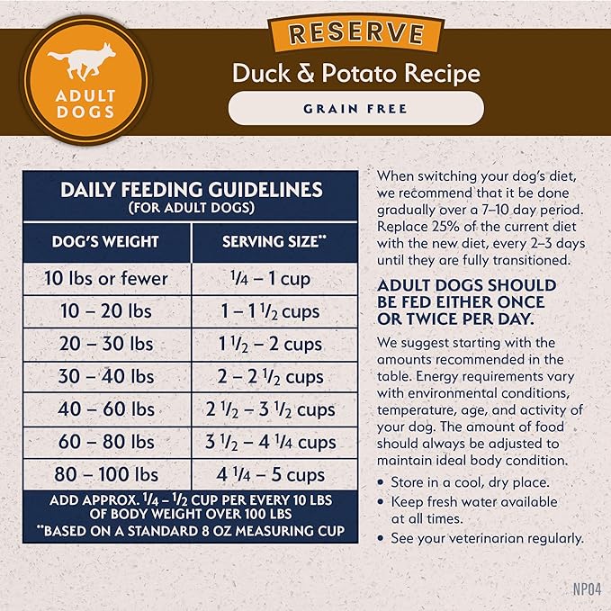 Natural Balance Limited Ingredient Adult Grain-Free Dry Dog Food, Reserve Duck &amp; Potato Recipe, 22 Pound (Pack of 1)