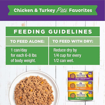 Wellness Complete Health Chicken &amp; Turkey Pate Favorites Variety Pack, 5.5 Ounces Can (Pack of 12)