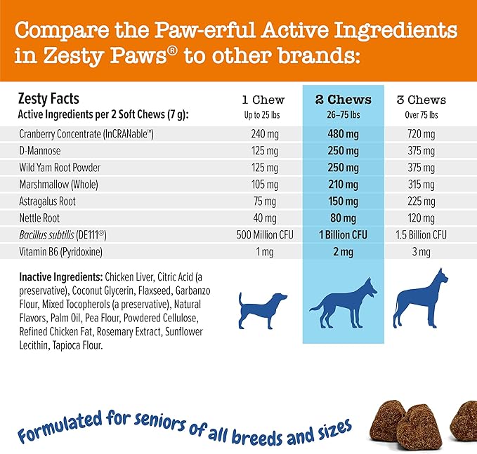 Zesty Paws Senior Cranberry Supplement for Dogs - Bladder Control for Senior Dogs - Urinary Tract Support - Cranberry Chews - Immune &amp; Gut Support - Chicken - 90 Count