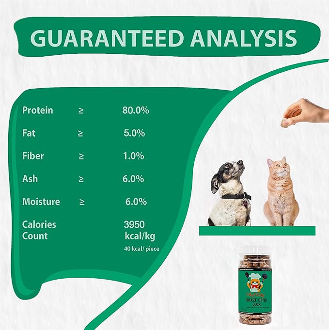 Freeze-Dried Duck Treats for Cats &amp; Dogs – 100% Human Grade, Single Ingredient, High-Protein, Healthy Snack – No Additives or Preservatives – 3.0oz - Inspected &amp; Tested in USA