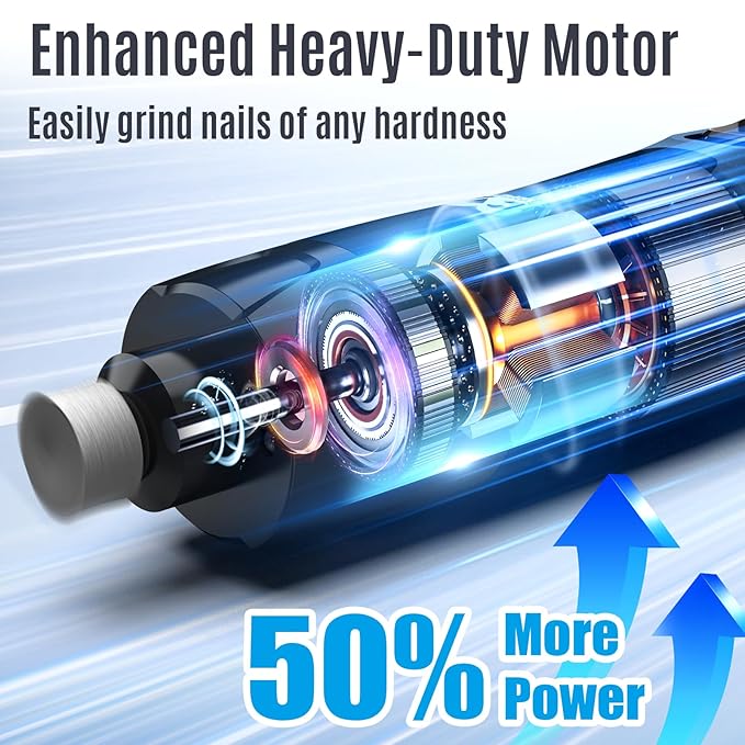 Casfuy New 6-Speed Dog Nail Grinder - 50% More Power Dog Nail Trimmers with 2 LED Lights Quiet 7h Running Time Electric Pet Nail Grinder File Toenail Grinder for Large Medium Small Dogs &amp; Cats (DB)