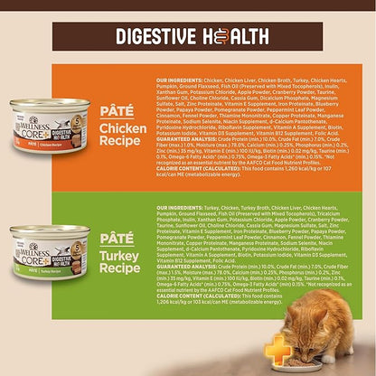 Wellness CORE+ Digestive Health Pate Adult Wet Cat Food, Natural, Protein-Rich, Grain Free, 3 Ounce, 12 Pack (Chicken &amp; Turkey Variety Pack)