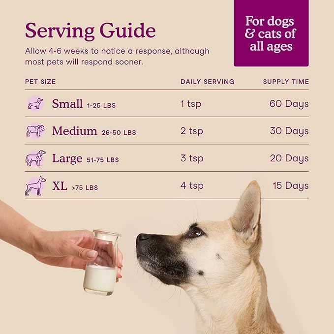 Fera Pets Goat Milk - Calming Supplement for Dogs &amp; Cats - Ashwagandha, L-Theanine, &amp; Passion Flower - Supports Anxiety Relief &amp; Relaxation - for Picky Eaters - 60 TSP