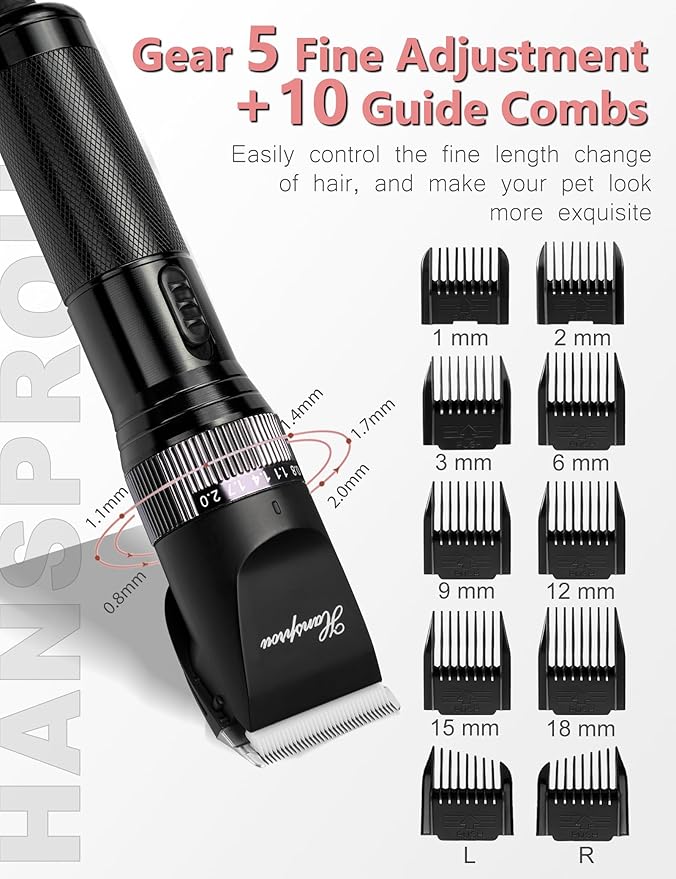 Dog Grooming Clippers, Upgraded 36V Heavy Duty Pet Clippers, Professional Dog &amp; Cat Shaver for Thick Coat, Corded Pet Hair Trimmer with Guard Combs &amp; Brush