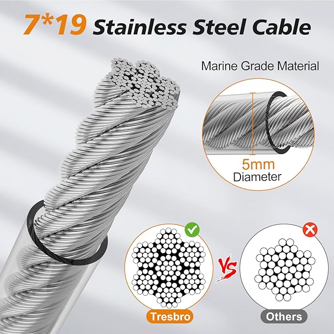 Tresbro 15 FT Dog Tie Out Cable with Spring, Shock Absorbing Tether Chains for Outside Aavilable in 10/15/20/25/30/40/50/70/100/120 FT, Heavy Duty Leads for Yard for Medium &amp; Large Dogs Up to 500 LBS