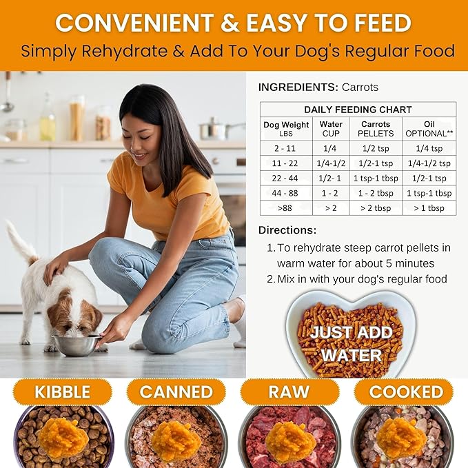 Olewo Starter Bundle Original Carrots &amp; Red Beets - Fiber for Dogs, Digestive Dog Food Topper, Natural Anti Itch, Whole Food Dog Multivitamin - 1lb Each (2lbs Total)